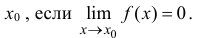 Пределы в математике - определение и вычисление с примерами решения