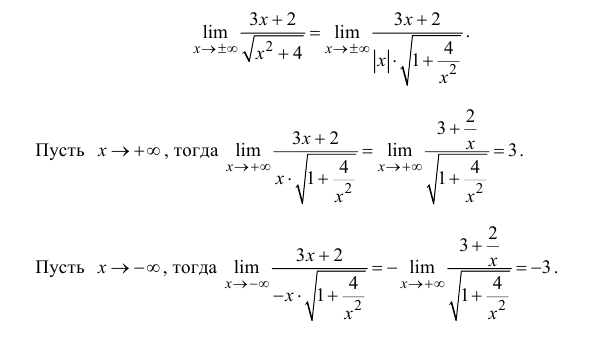 Пределы в математике - определение и вычисление с примерами решения