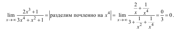 Пределы в математике - определение и вычисление с примерами решения