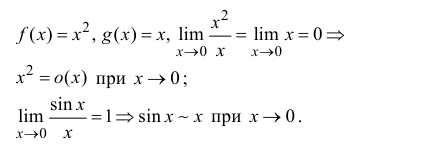 Пределы в математике - определение и вычисление с примерами решения