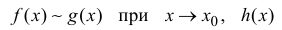 Пределы в математике - определение и вычисление с примерами решения