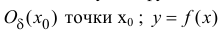 Непрерывность функции - определение с примерами решения