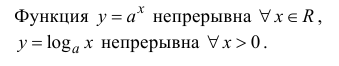 Непрерывность функции - определение с примерами решения