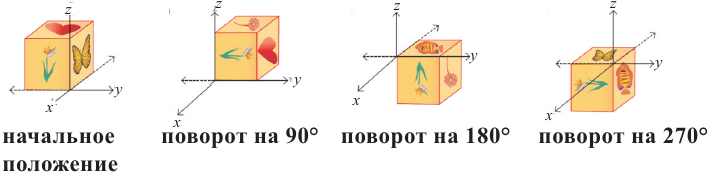 Векторы и координаты в пространстве с примерами решения