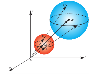 Векторы и координаты в пространстве с примерами решения
