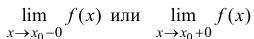 Непрерывность функции - определение с примерами решения