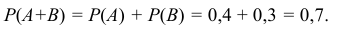 Алгебра событий - определение и вычисление с примерами решения