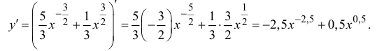 Как найти производную функции примеры с решением