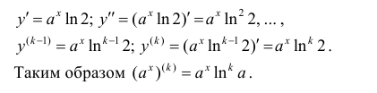 Производные высших порядков - определение и вычисление с примерами решения