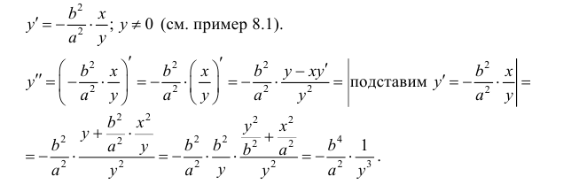 Производные высших порядков - определение и вычисление с примерами решения