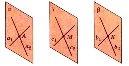 Взаимное расположение прямых в пространстве, прямой и плоскости с примерами решения