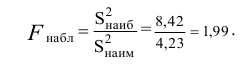 Проверка статистических гипотез - определение и вычисление с примерами решения