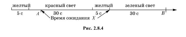 Случайные величины - определение и вычисление с примерами решения