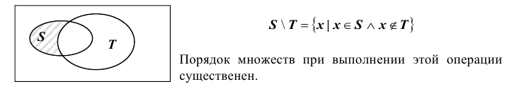 Алгебра событий - определение и вычисление с примерами решения