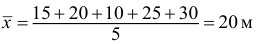 Методы математической статистики - определение и вычисление с примерами решения