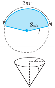 Фигуры вращения: цилиндр, конус, шар - с примерами решения