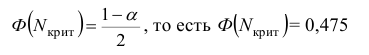 Проверка статистических гипотез - определение и вычисление с примерами решения