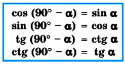 Прямоугольный треугольник в тригонометрии