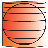 Фигуры вращения: цилиндр, конус, шар - с примерами решения