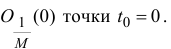 Правило Лопиталя - определение и вычисление с примерами решения