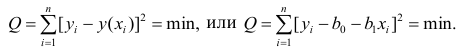 Регрессионный анализ - определение и вычисление с примерами решения