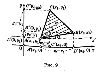 Прямоугольная система координат на плоскости и ее применение с примерами