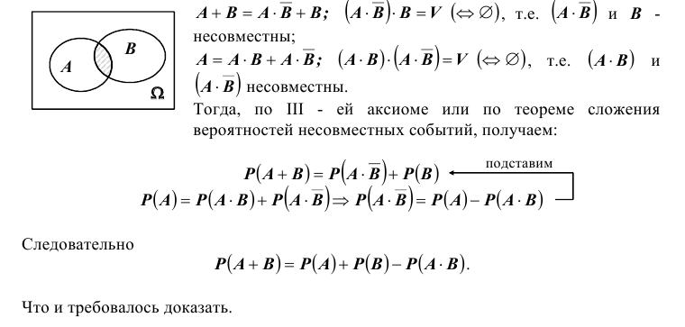 Свойства вероятности - определение и вычисление с примерами решения