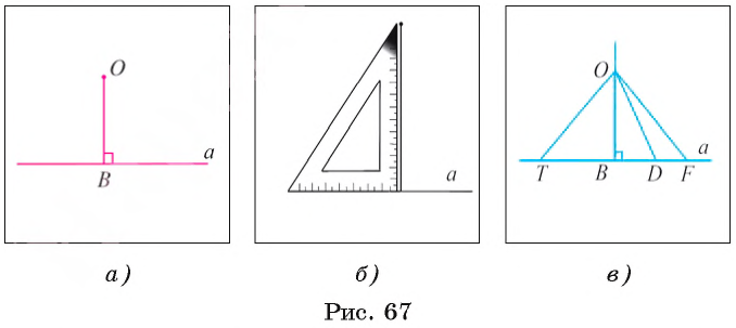 Перпендикуляр и наклонная в геометрии - определение и вычисление с примерами решения