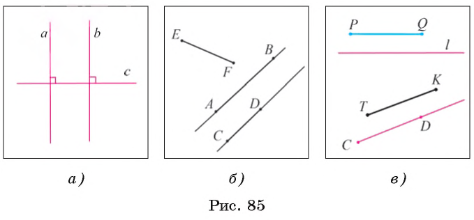 Параллельные прямые - определение и вычисление с примерами решения