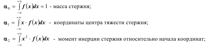 Случайные величины - определение и вычисление с примерами решения