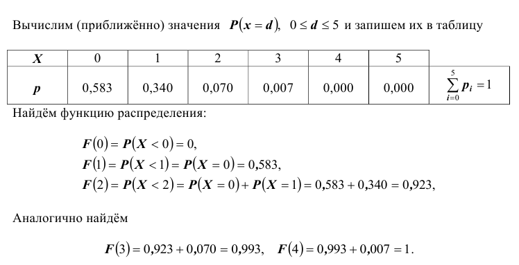 Случайные величины - определение и вычисление с примерами решения