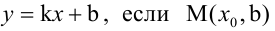 Уравнения прямых и кривых на плоскости с примерами решения