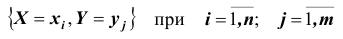 Многомерные случайные величины - определение и вычисление с примерами решения