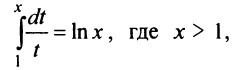 Определённый интеграл - определение с примерами решения