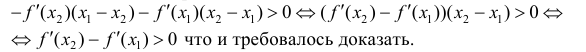 Исследование функций с помощью производных с примерами решения