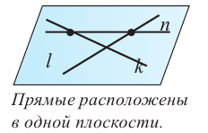 Точка, прямая и плоскость в пространстве - определение и вычисление с примерами решения