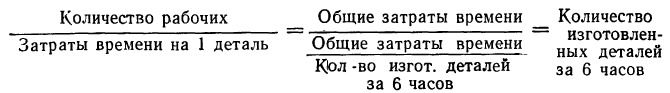 Вариационный ряд - определение и вычисление с примерами решения