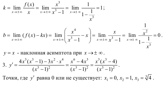 Исследование функций с помощью производных с примерами решения