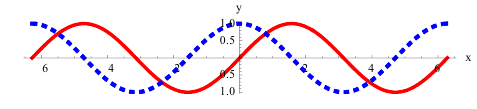 Вычисления в Mathematica с примерами решения