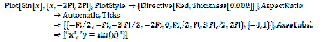 Вычисления в Mathematica с примерами решения