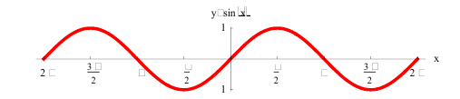 Вычисления в Mathematica с примерами решения