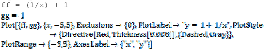 Вычисления в Mathematica с примерами решения