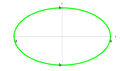 Вычисления в Mathematica с примерами решения