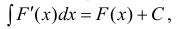 Методы интегрирования неопределенного интеграла с примерами решения