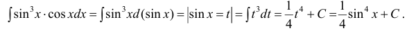 Методы интегрирования неопределенного интеграла с примерами решения