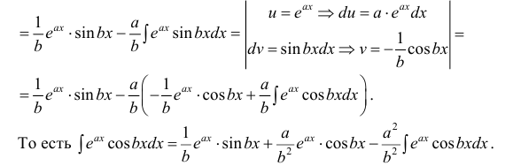 Методы интегрирования неопределенного интеграла с примерами решения