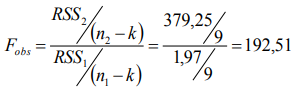 Тест Голдфельда-Квандта с примером - модель и последовательность
