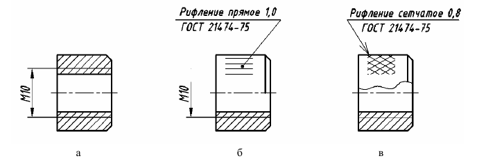 Выполнение и оформление чертежей по ГОСТ и  ЕСКД с примерами