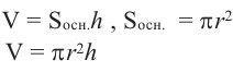 Объем фигур вращения - определение и вычисление с примерами решения