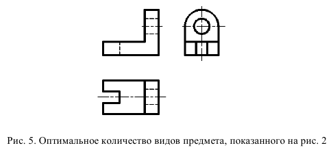 Выполнение и оформление чертежей по ГОСТ и  ЕСКД с примерами